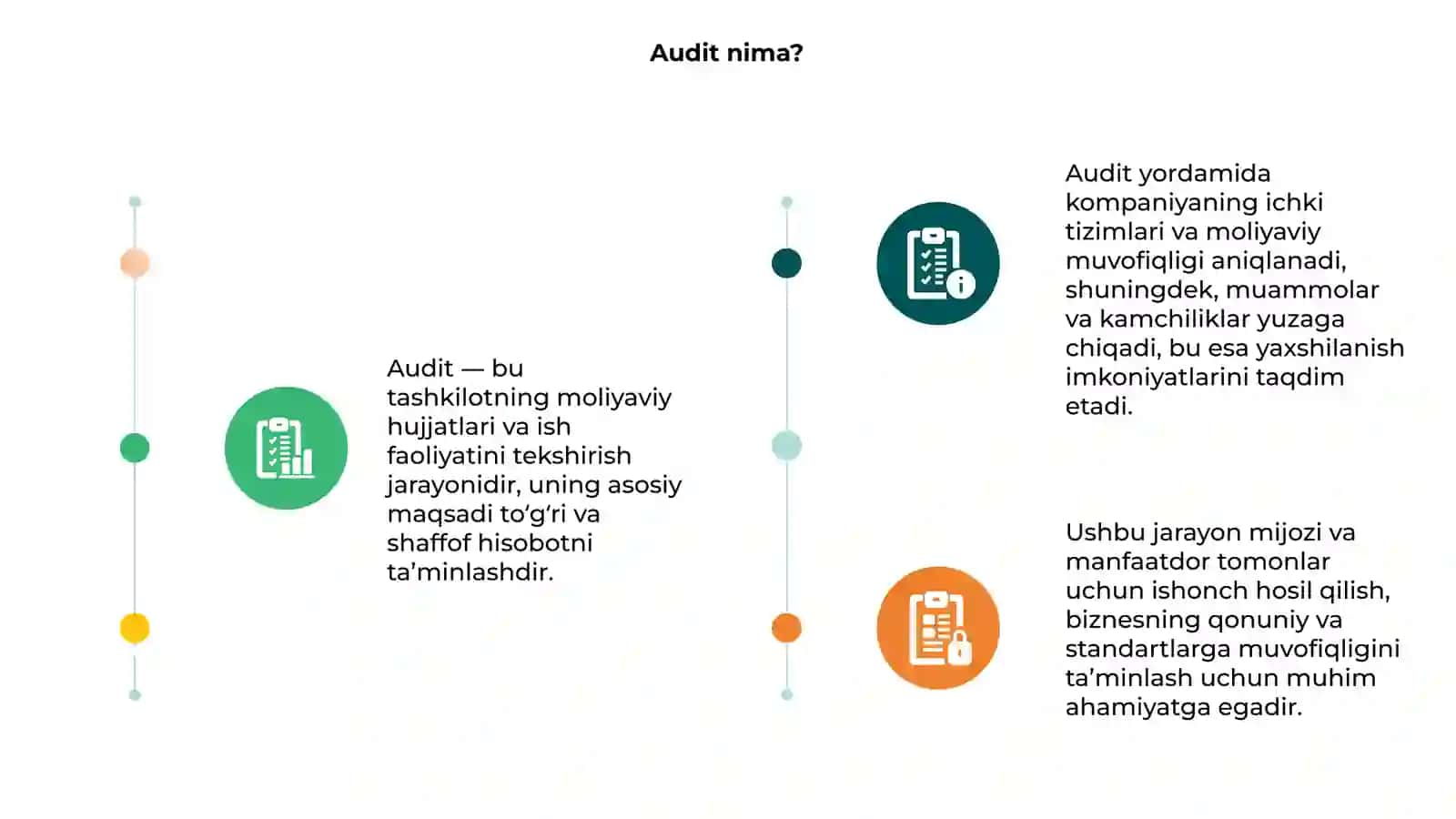 Audit 3
