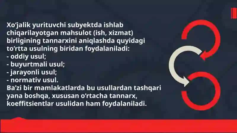 Buyurtmali kalkulyatisiya usuli 3