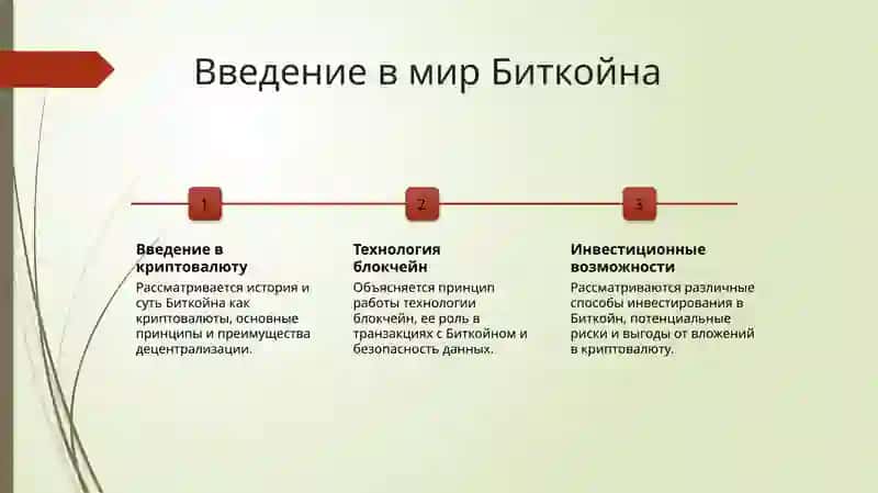 Введение в мир Биткойна 3