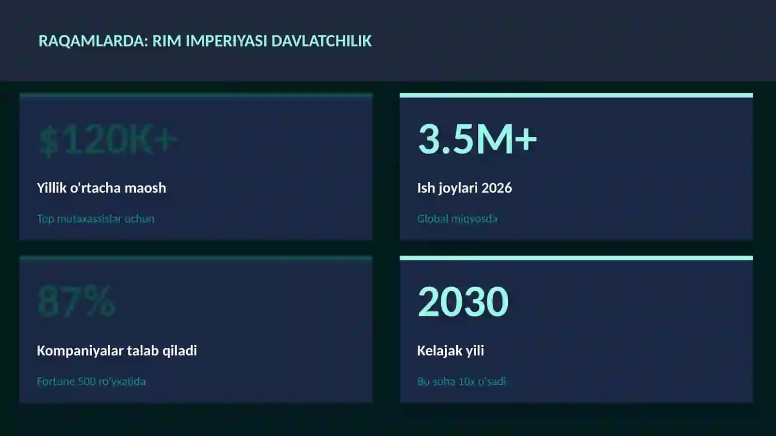Rim imperiyasi davlatchilik 3