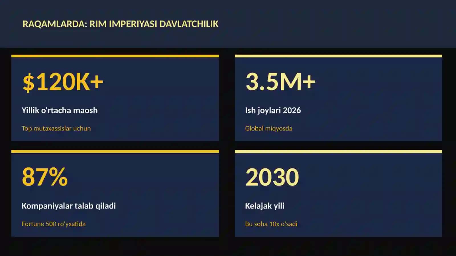 Rim imperiyasi davlatchilik 3