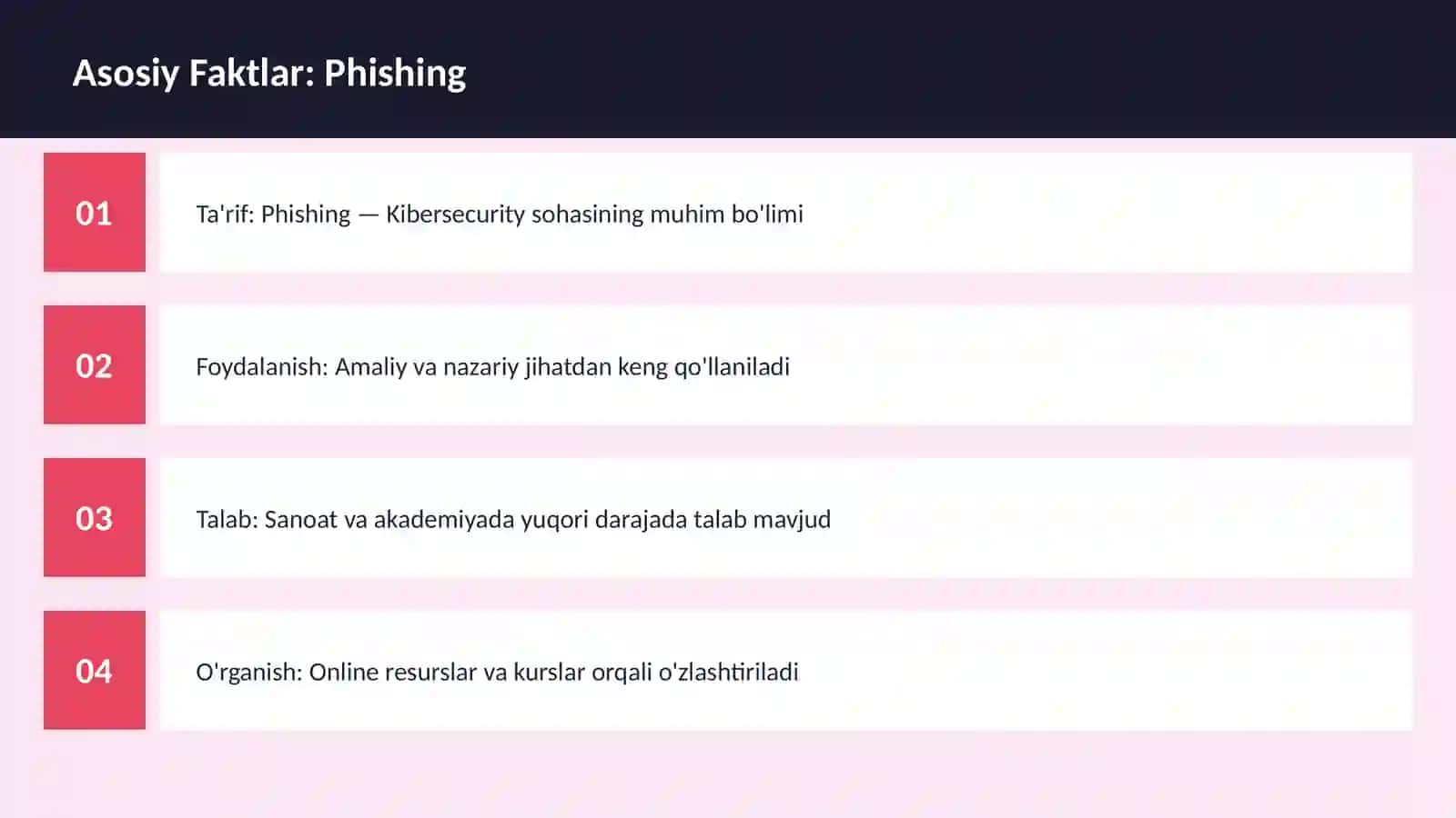 Phishing 3