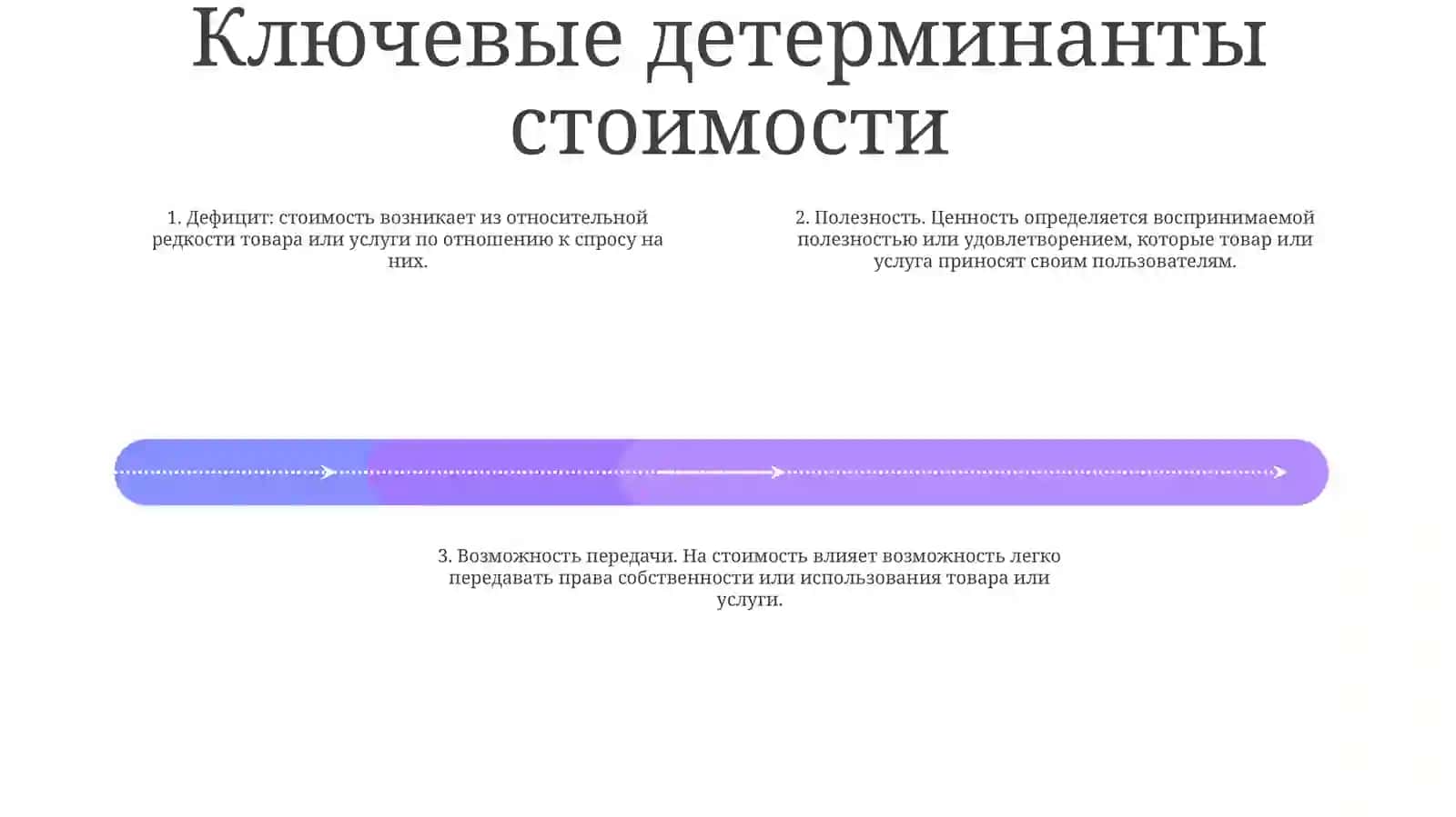 ПонятиеЦенности 3