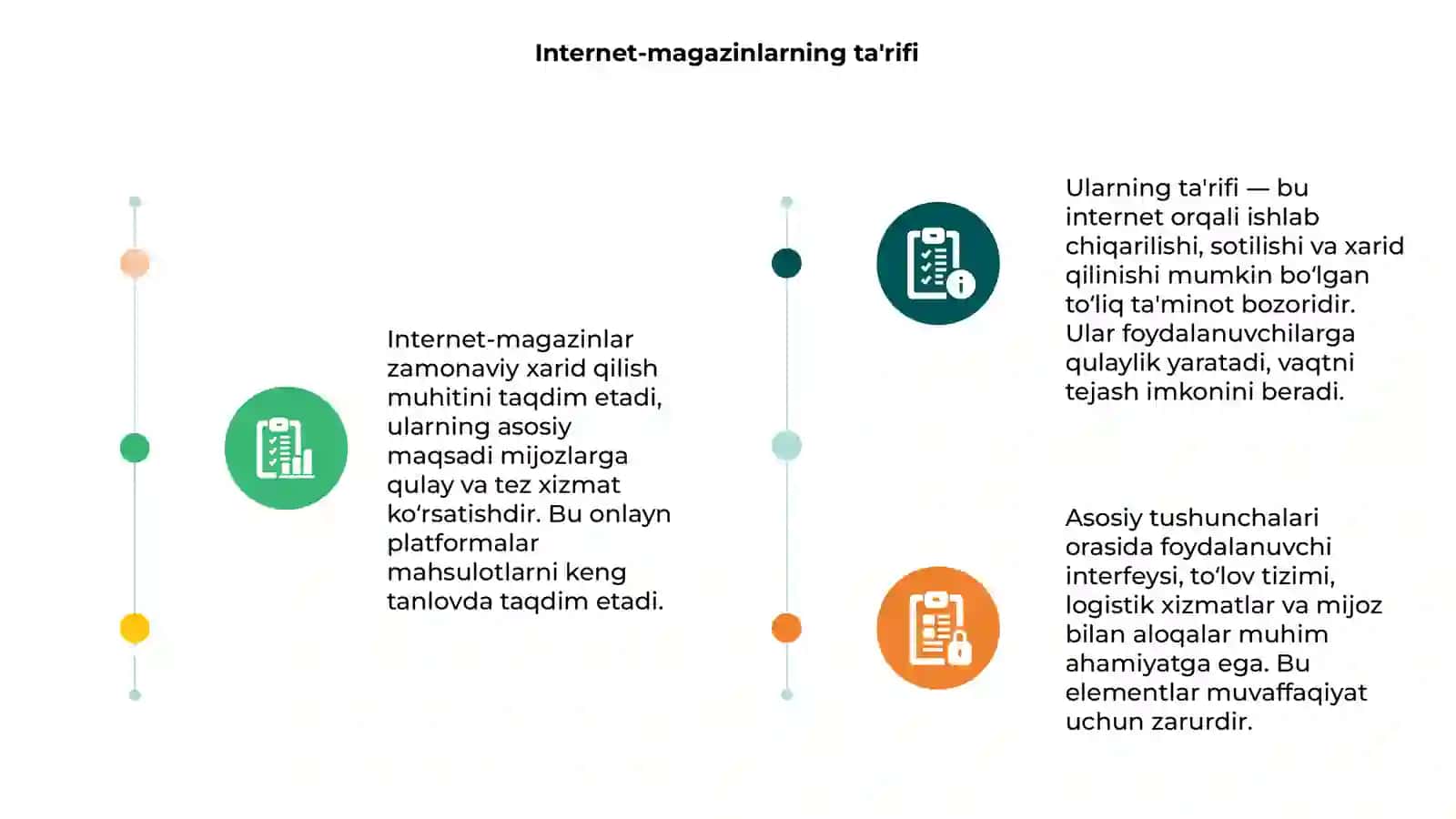 Internet-magazinlari haqida tushuncha va ularning asosiy tushunchalari 3