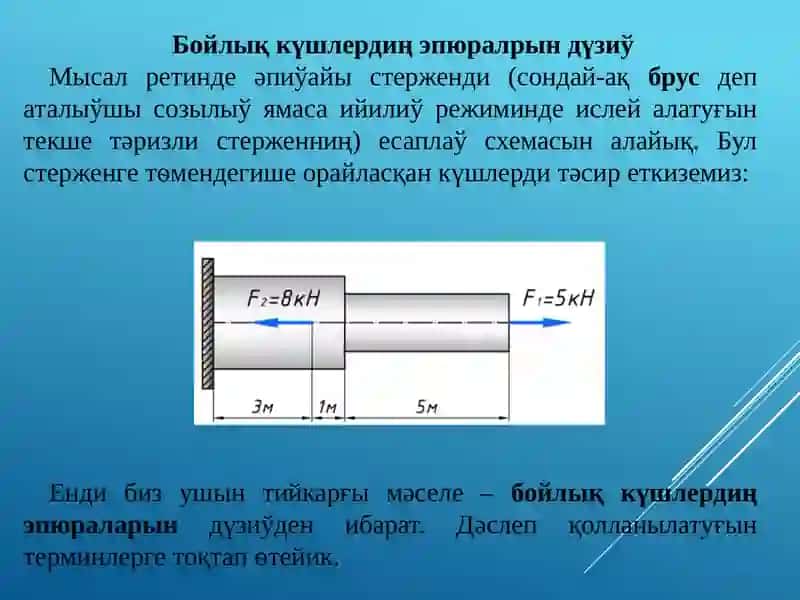 МАТЕРИАЛЛАР ҚАРСЫЛЫҒЫ 3