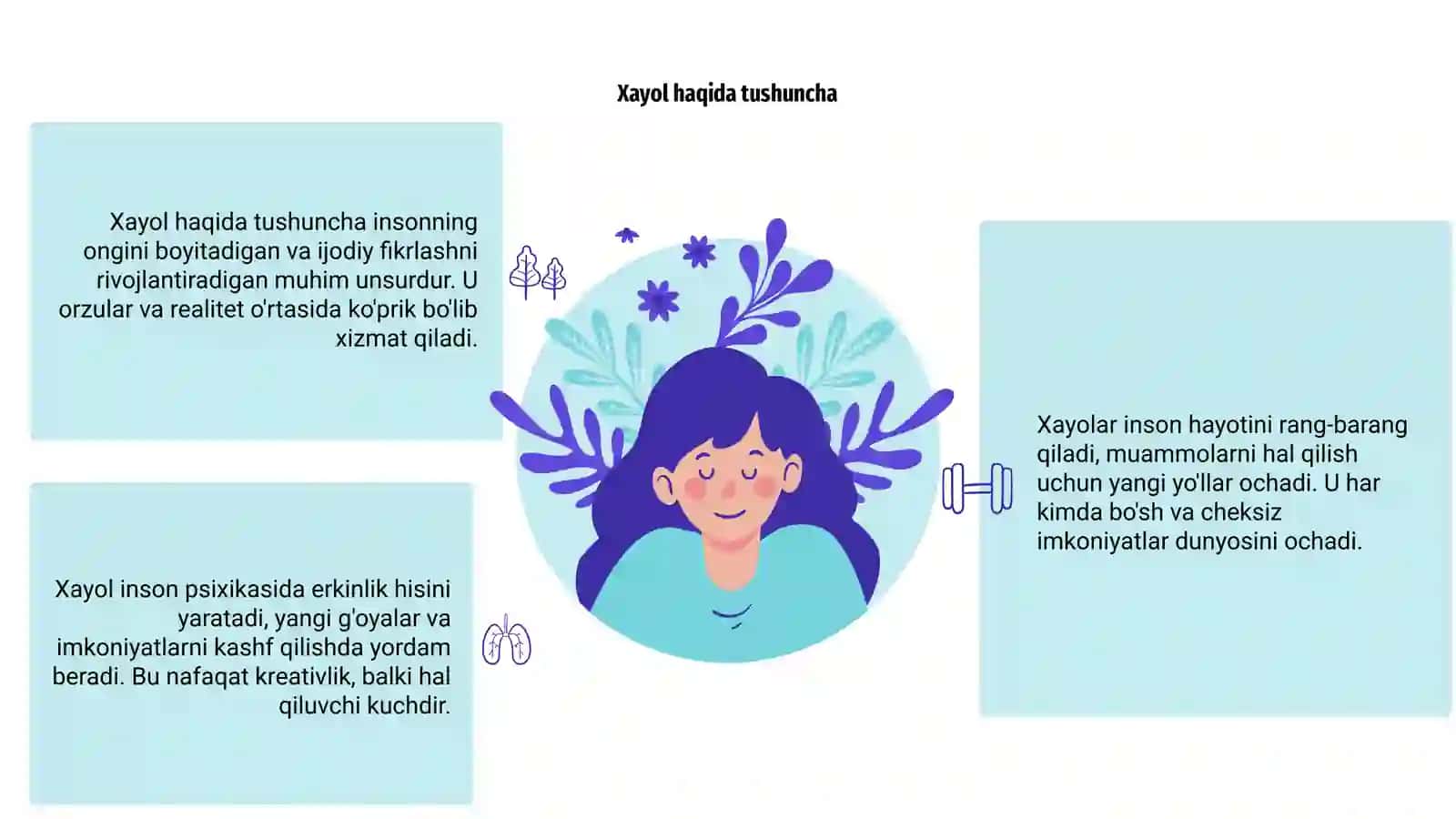 Xayol haqida tushuncha 3