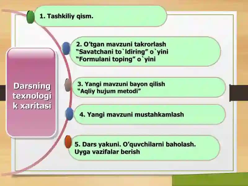 Elektr tokining quvvati 3