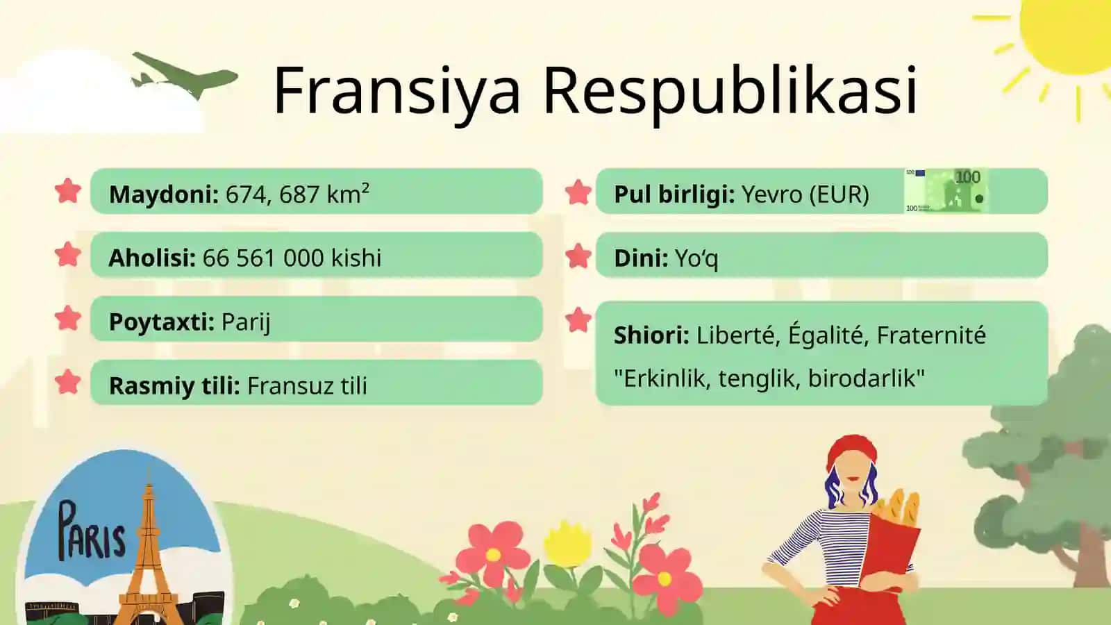 FRANSIYAGA SAYOHAT 3