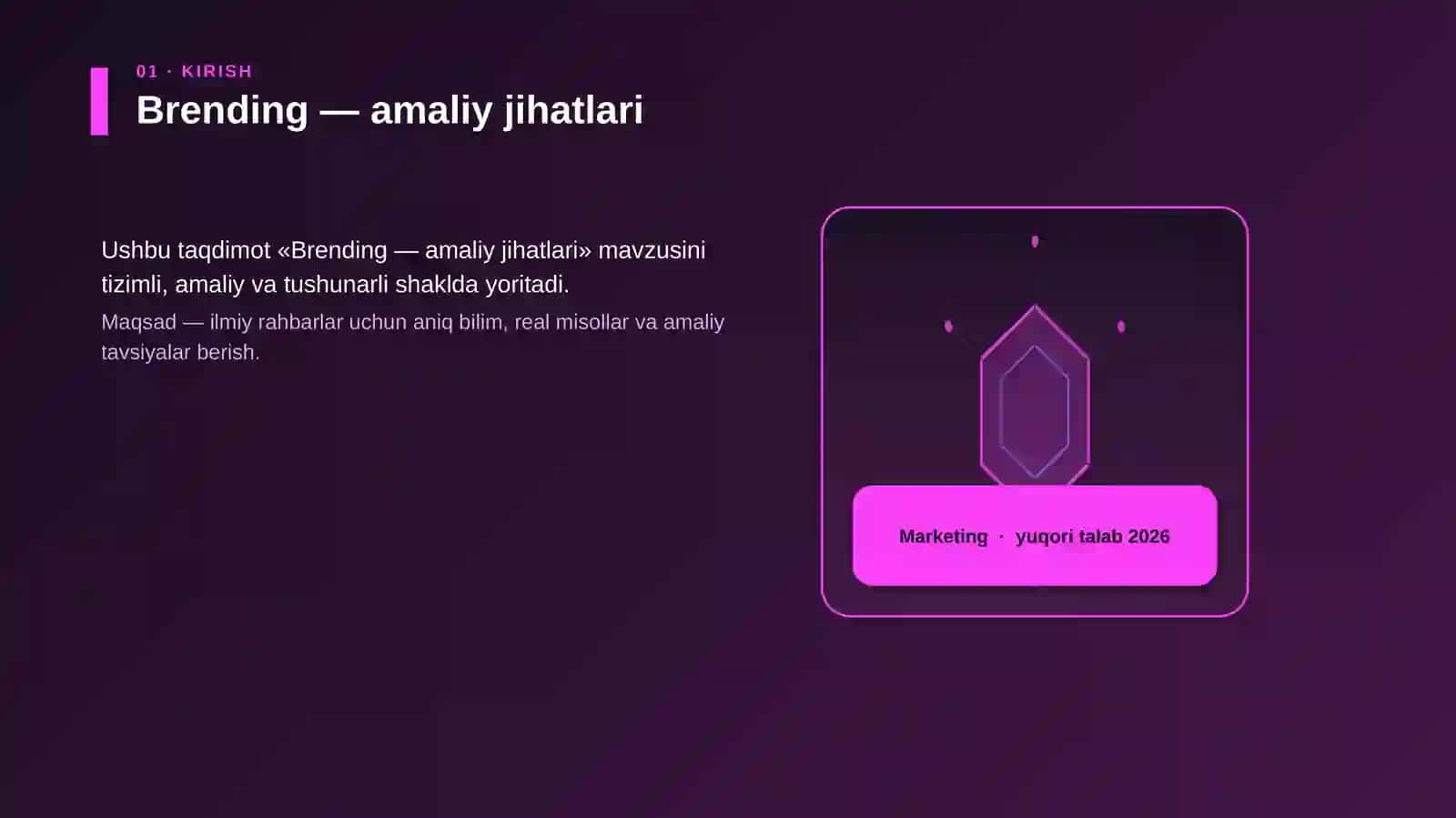 Brending — amaliy jihatlari 3