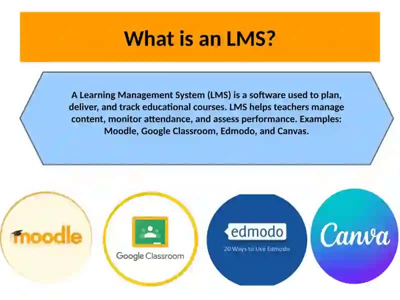 Ppt slide about online platforms and learning management systems in English language teaching 3