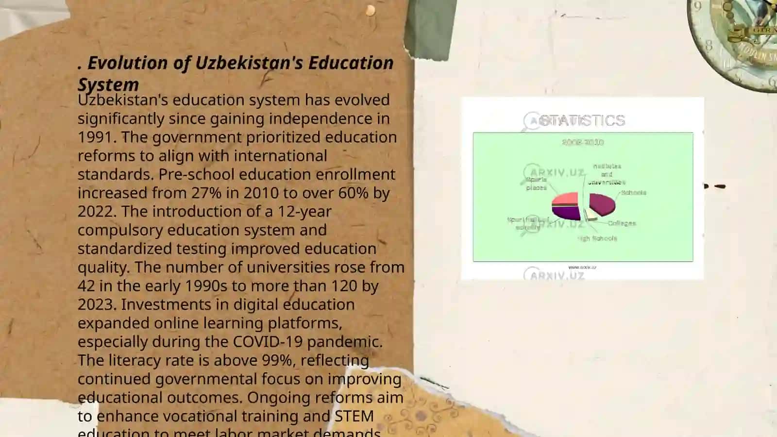 Evolution of Uzbekistan's Education System 3