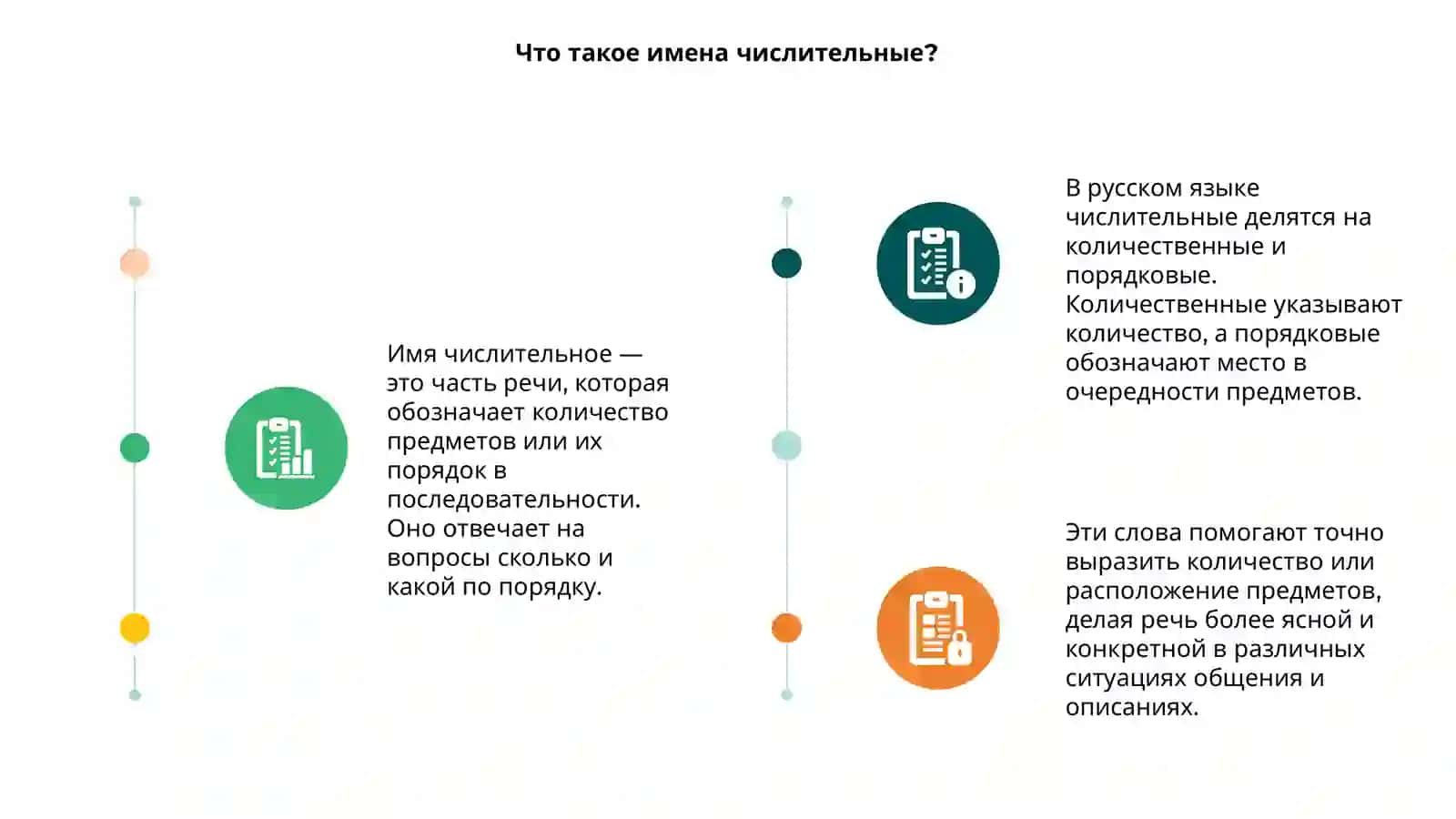 Имя числительное 3