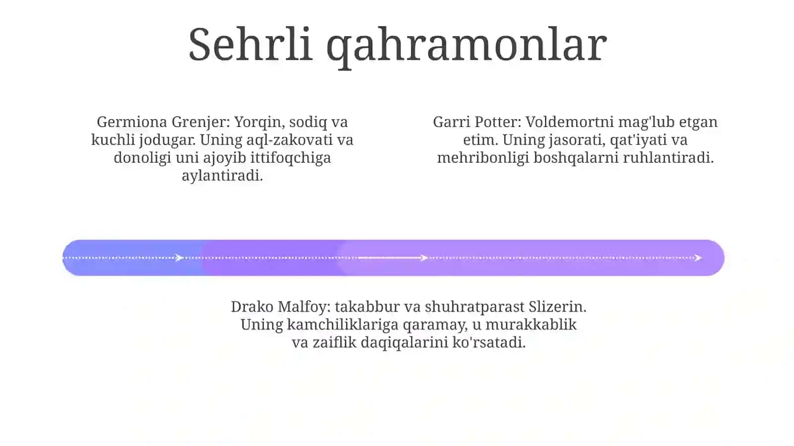 Sevimli kitobim 3