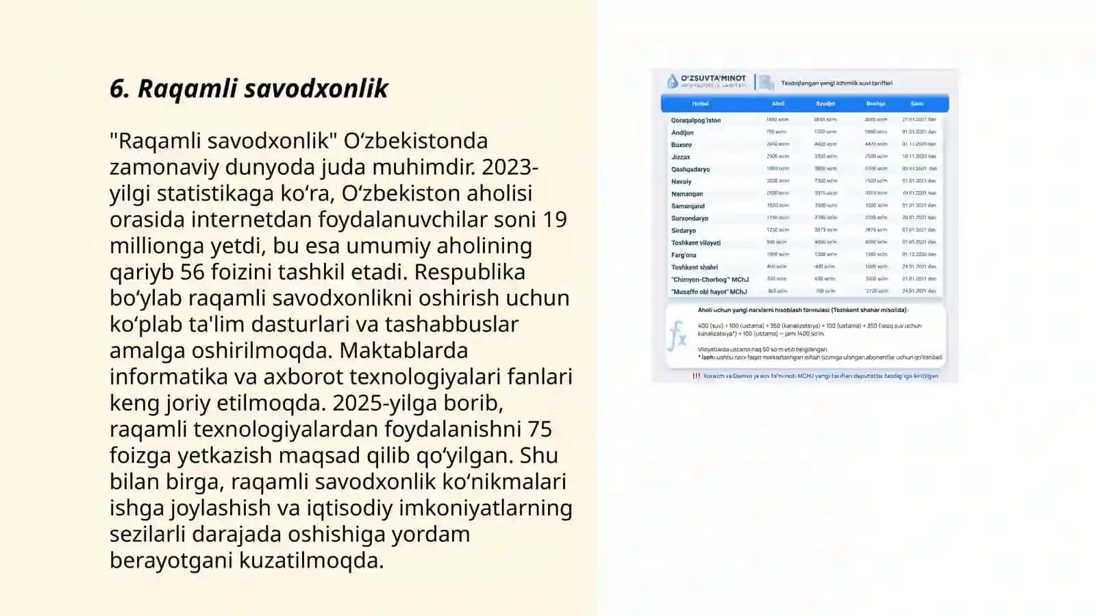 Raqamli savodxonlik 3