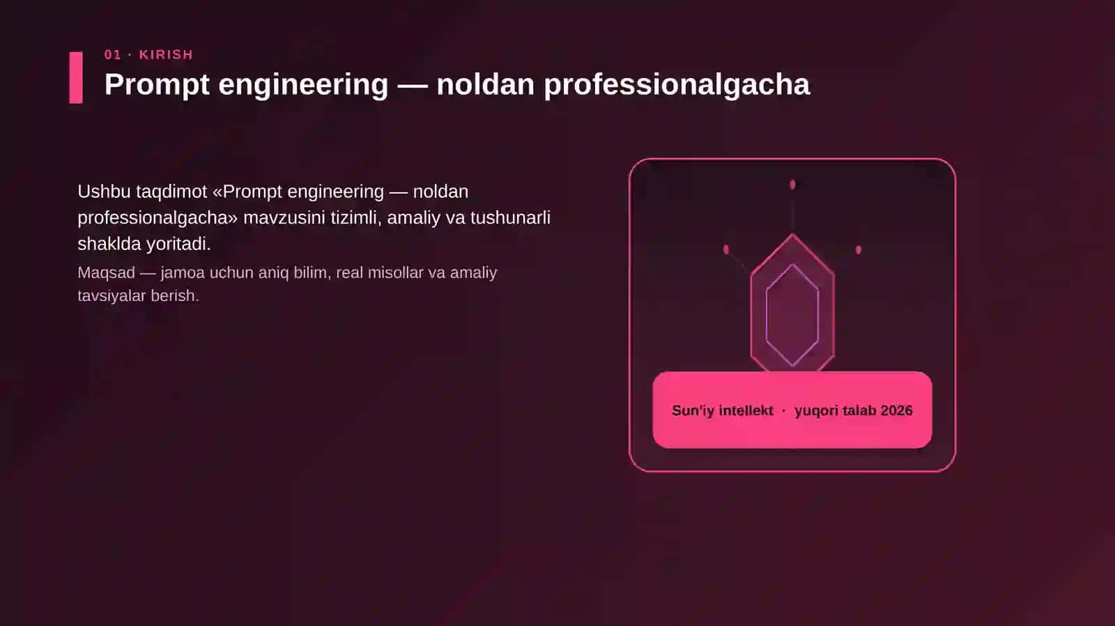 Prompt engineering — noldan professionalgacha 3