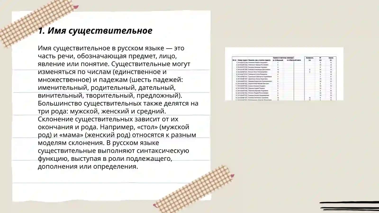 Части речи 3