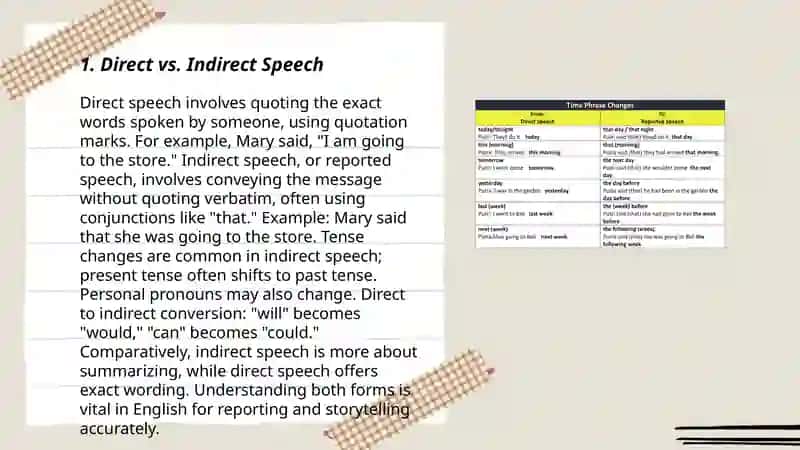 Reported speech 3