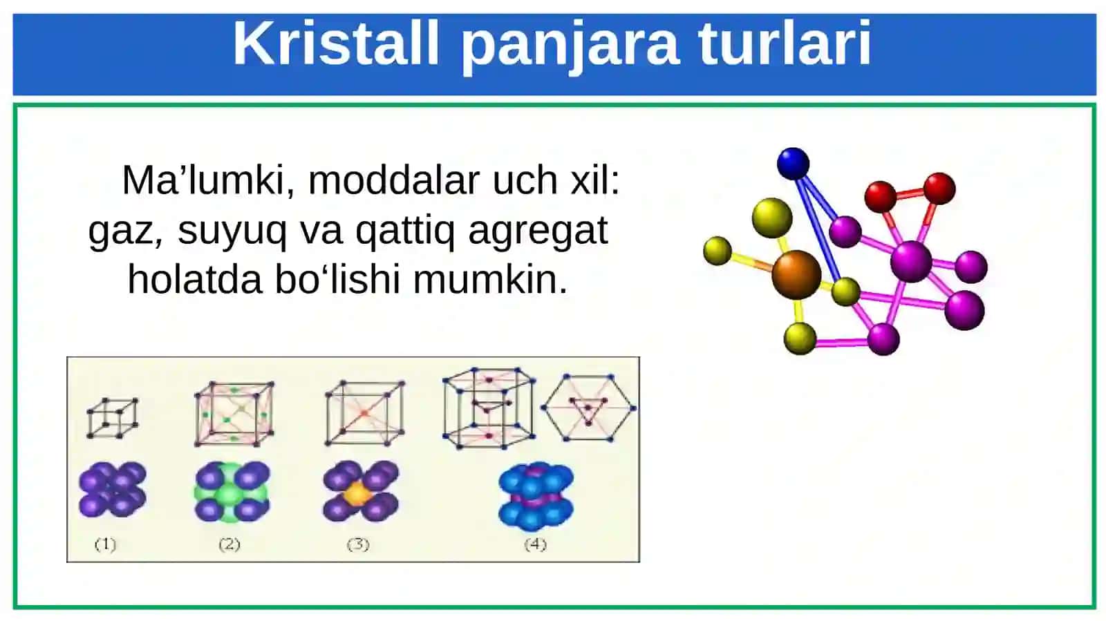 Kristall panjara turlari 3
