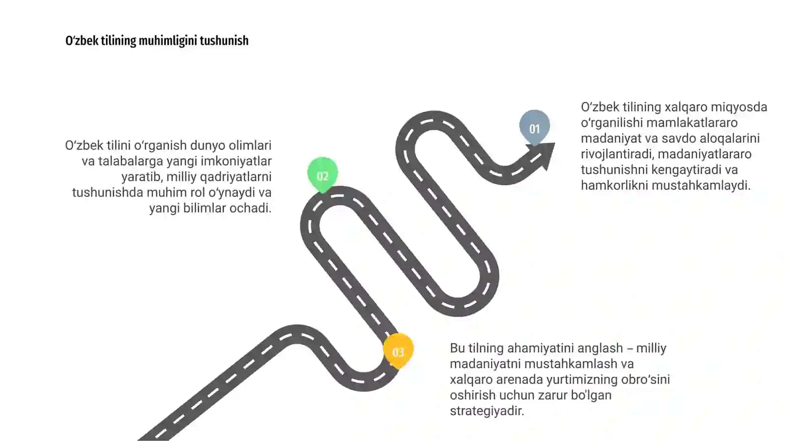 Oʻzbek tilining xalqaro miqyosda oʻrganilishi 3