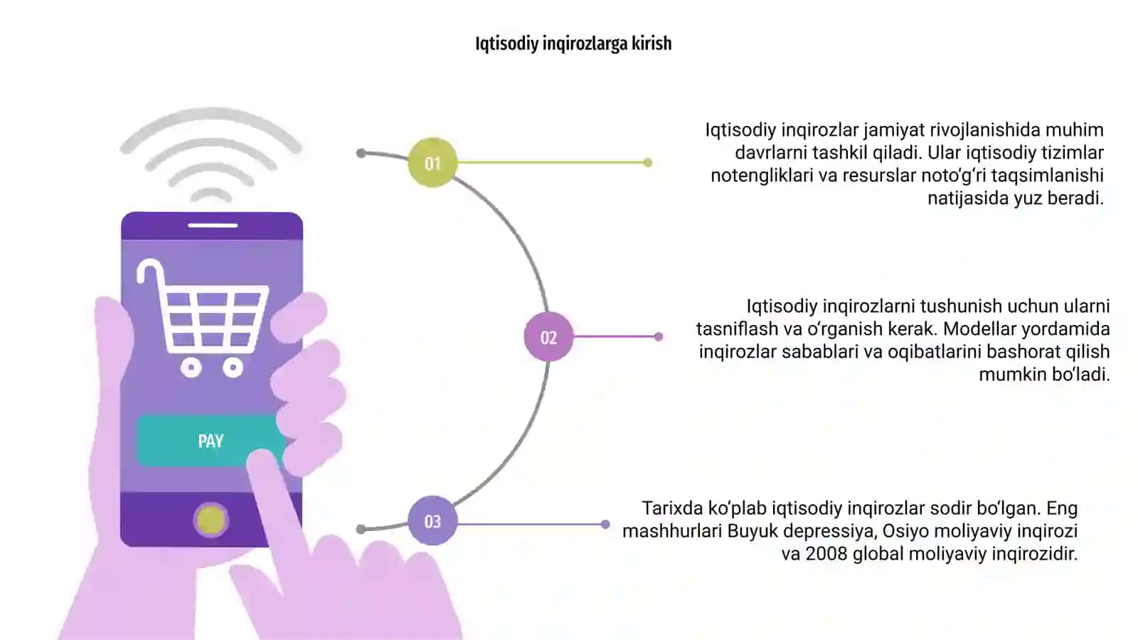 Iqtisodiy inqirozlar: tarixi, tasnifi, modellari 3