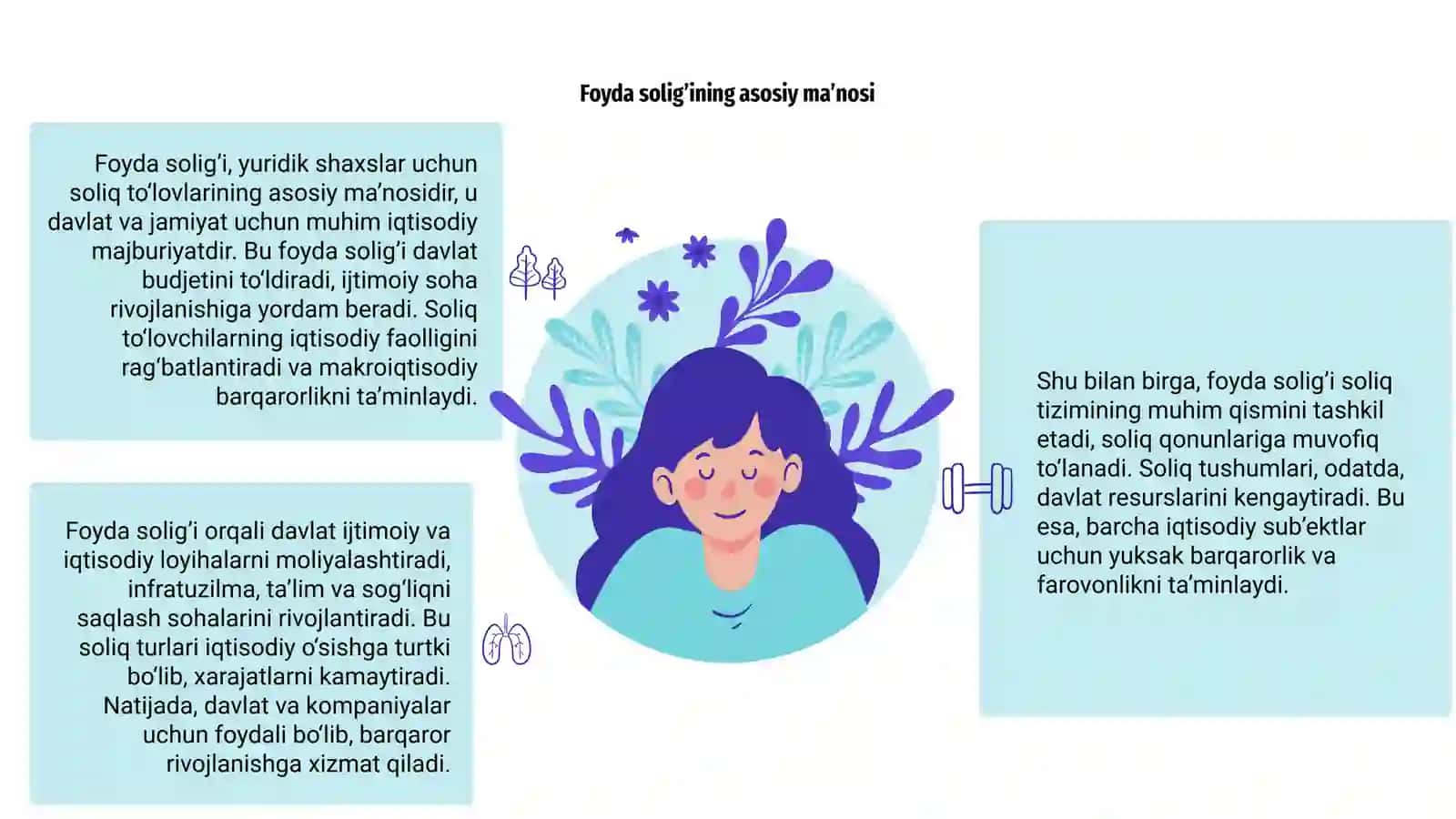 Foyda solig’i 3