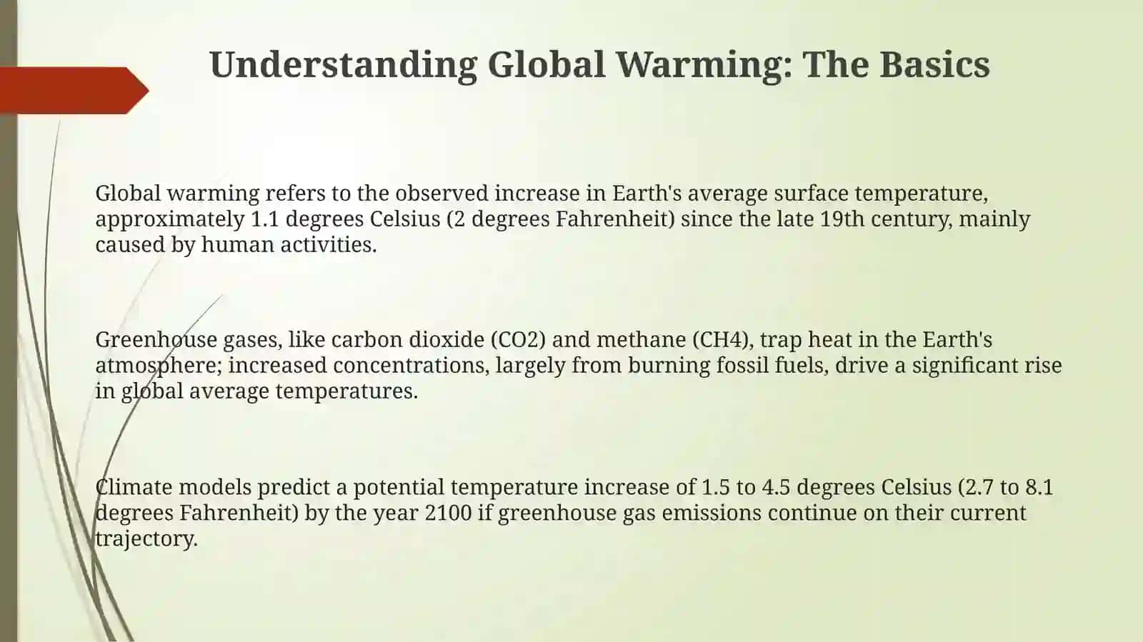 Global warming 3