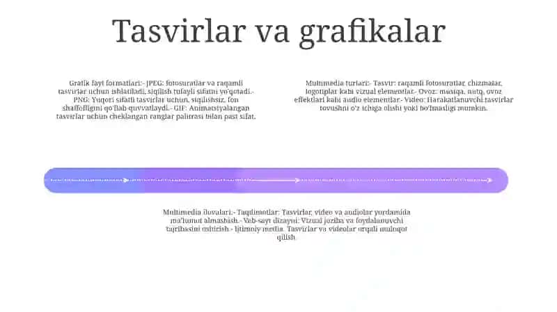 Multimedia Vositalari 3