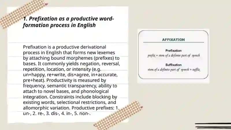 Affixation and Compounding in Word Formation 3