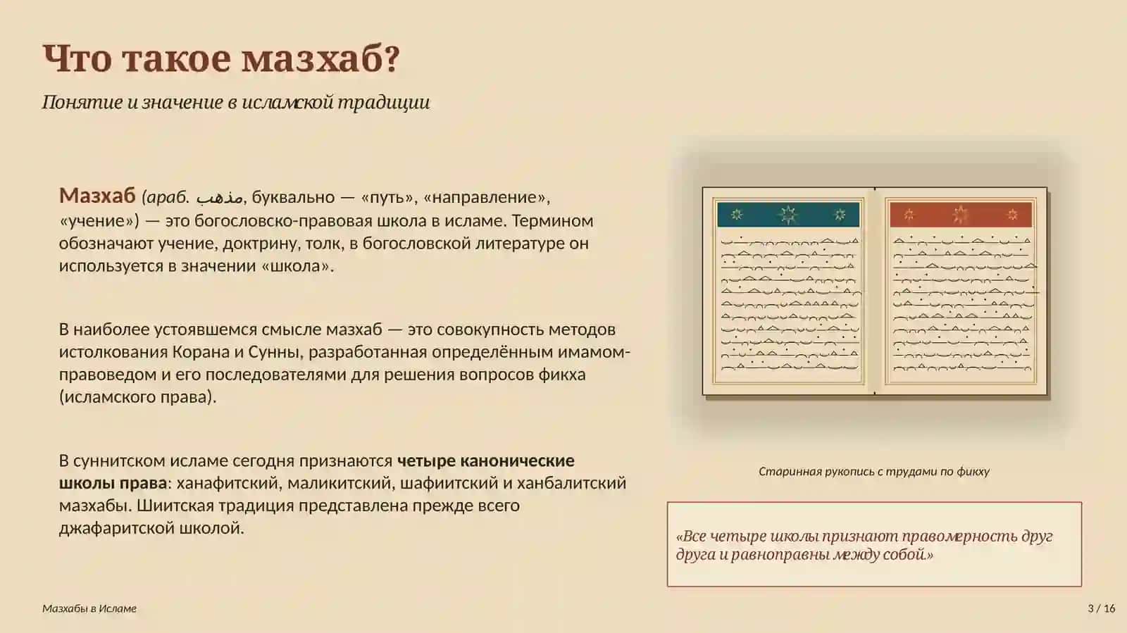 Мазхабы в Исламе 3