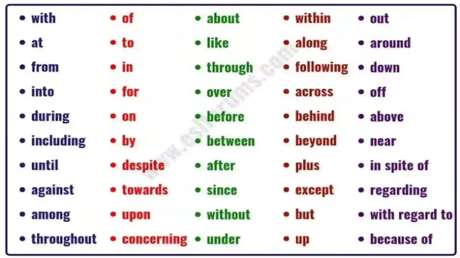 Preposition 3