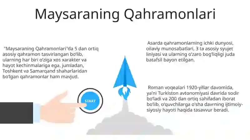 Maysaraning ishi 3