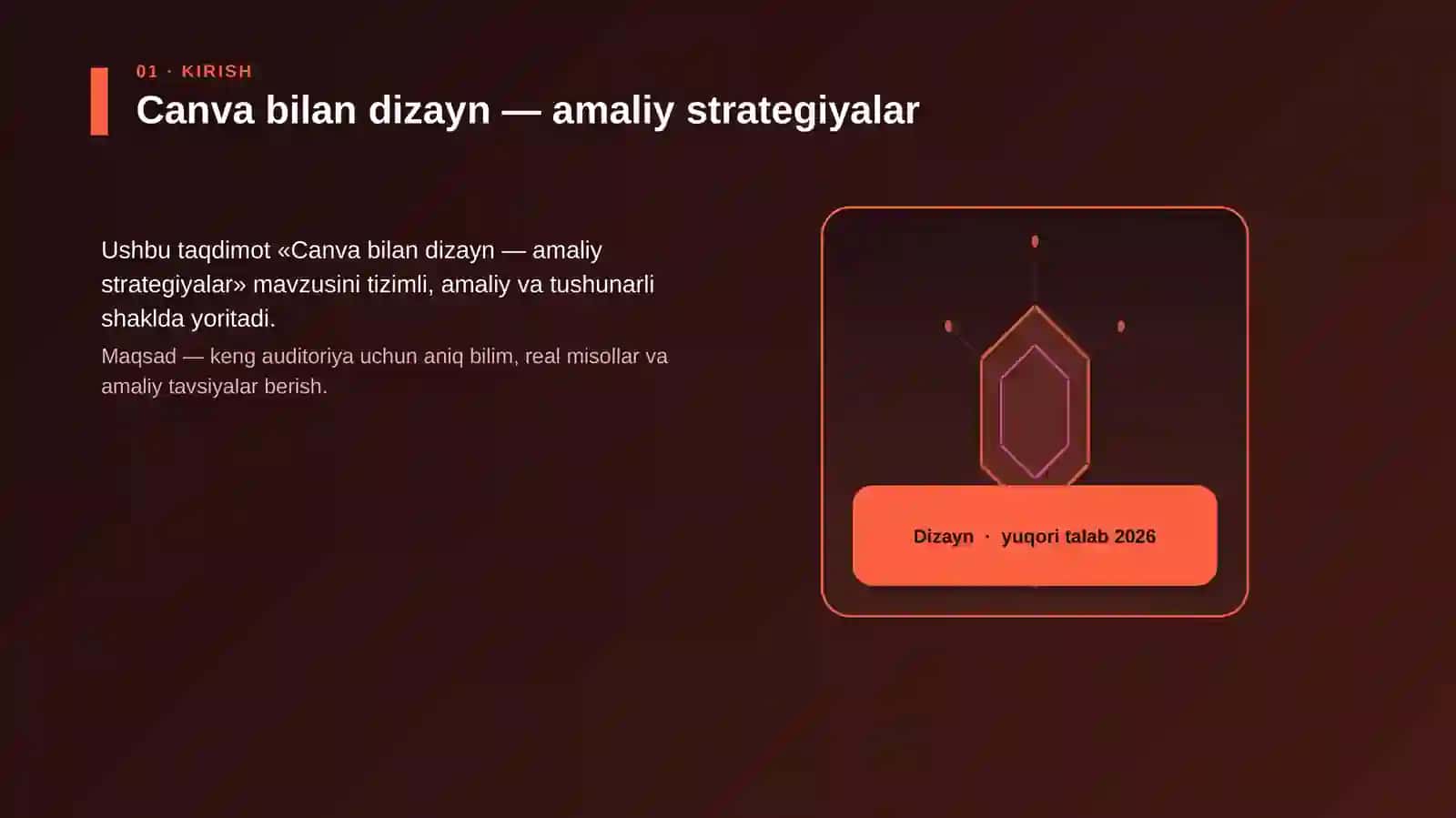 Canva bilan dizayn — amaliy strategiyalar 3