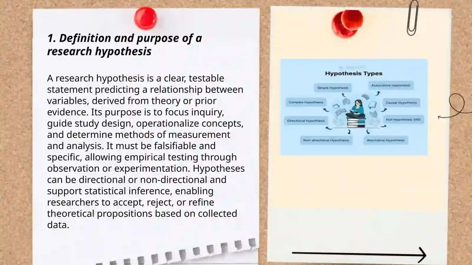 Research Hypothesis 3