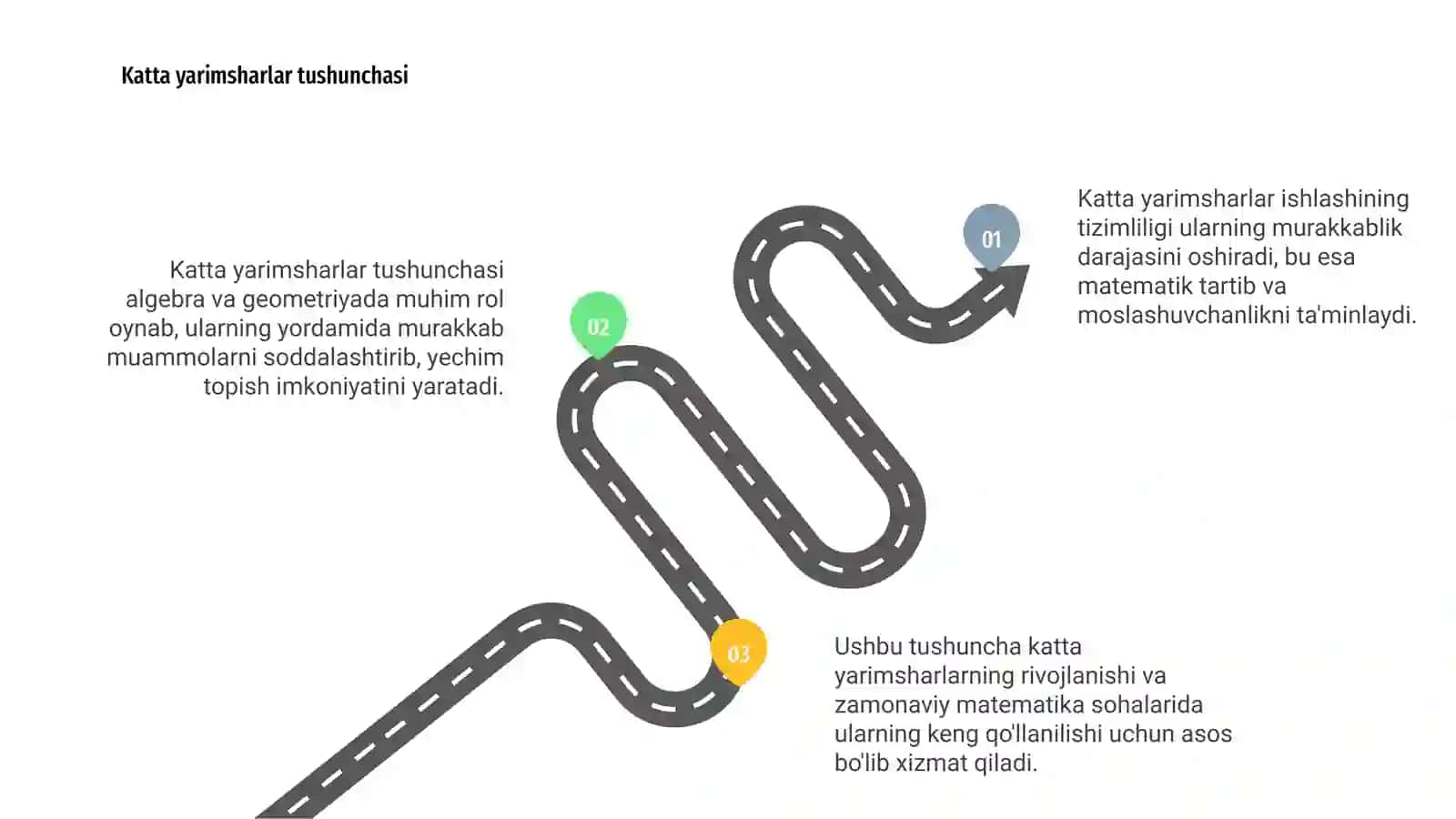Katta yarimsharlar ishlashning tizimliligi 3