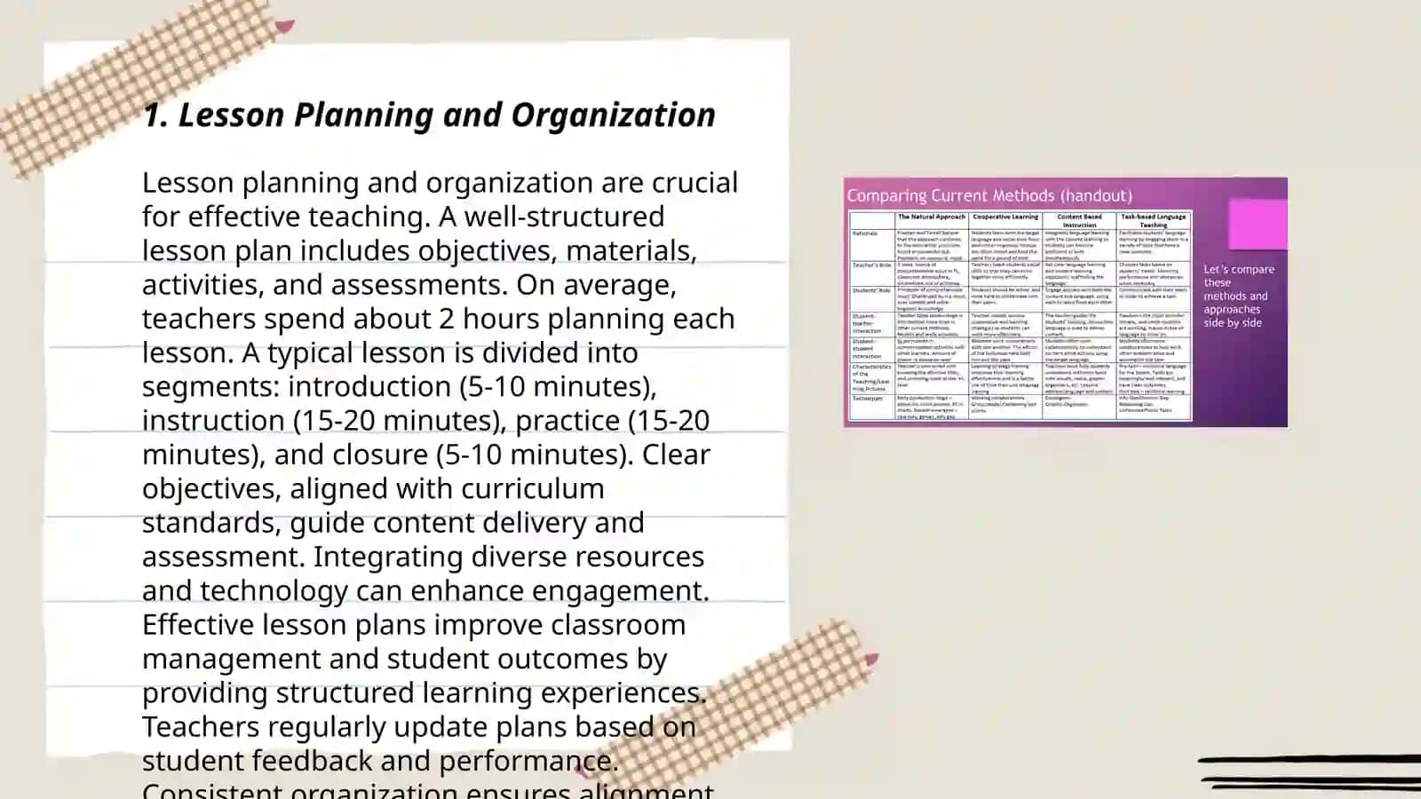 Methods and principles of teaching 3
