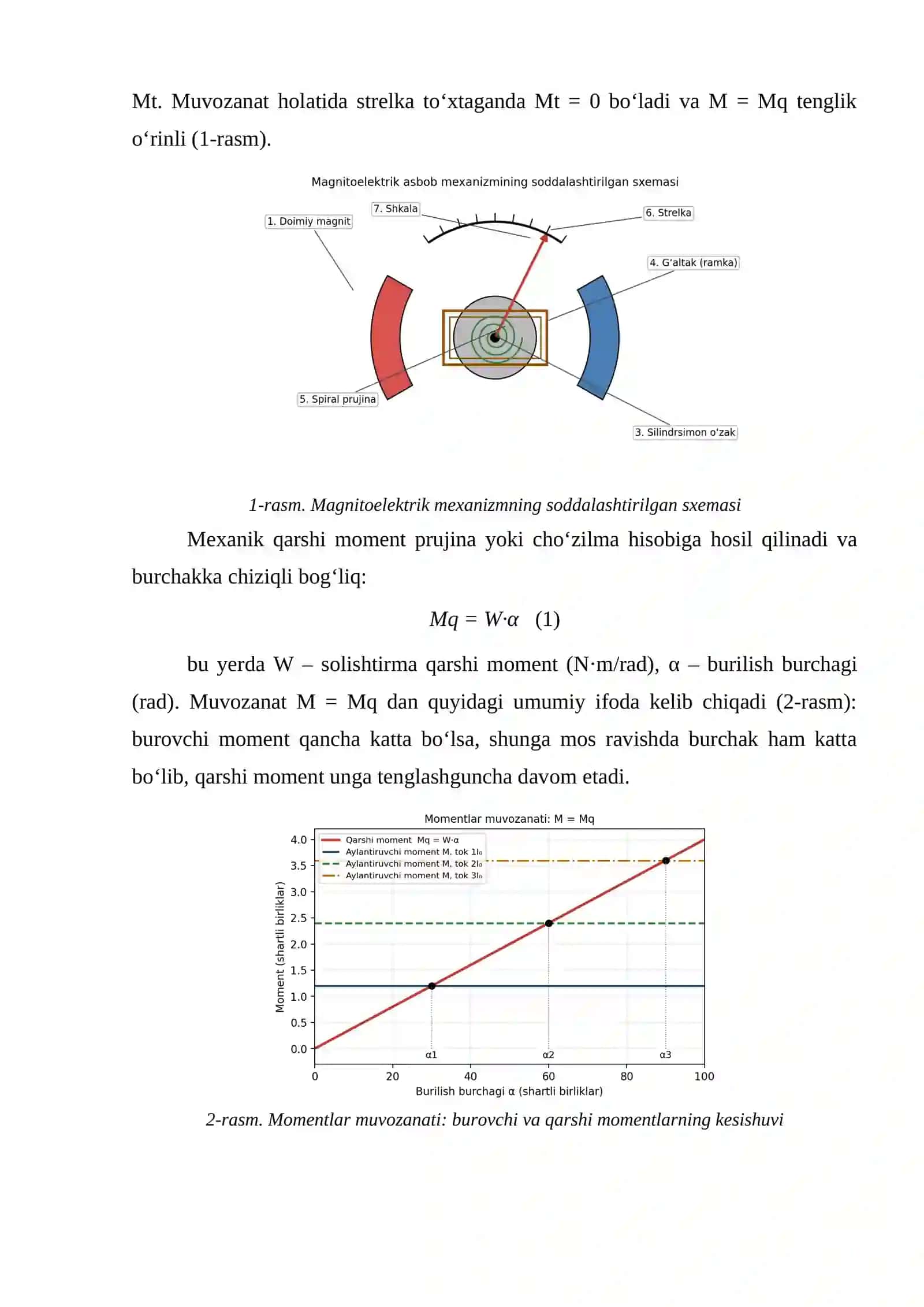 Elektromexanik asboblarda prujinalar va cho‘zilmalarning roli 3