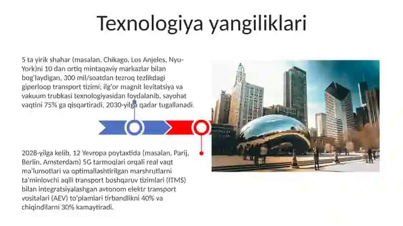 Teknologiya yangiliklari 3