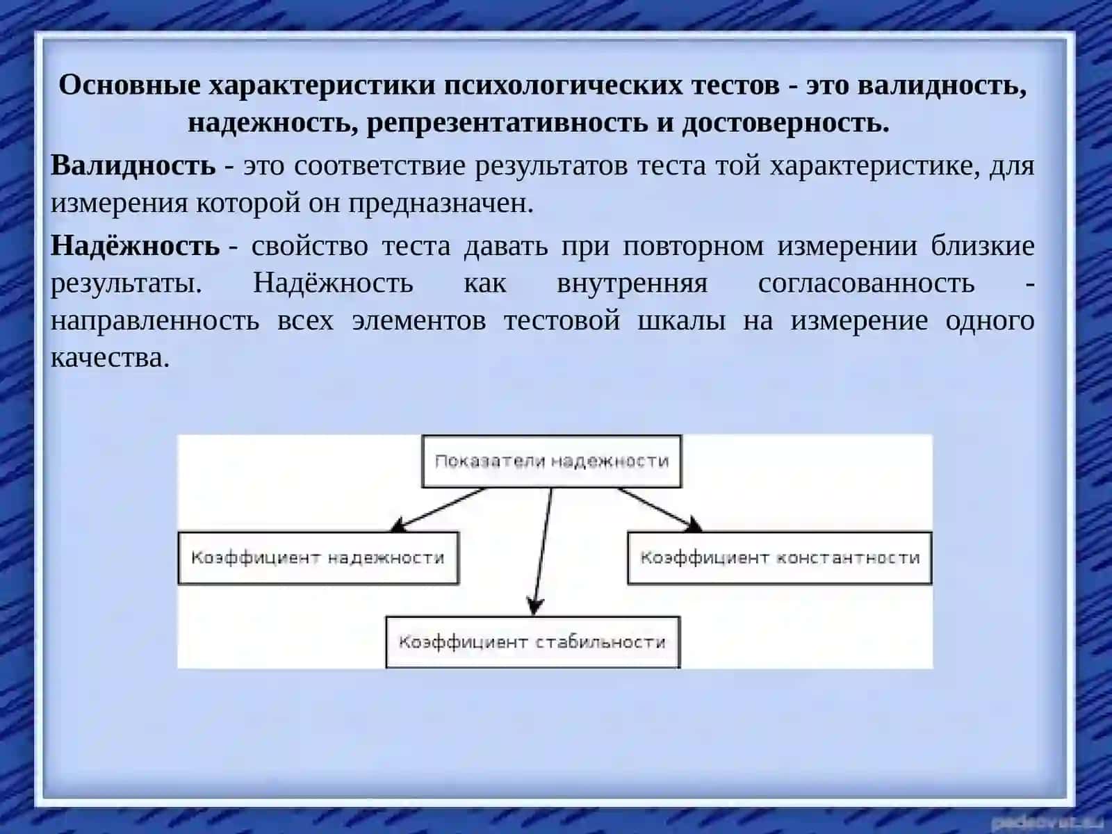 «Психологическое тестирование 3