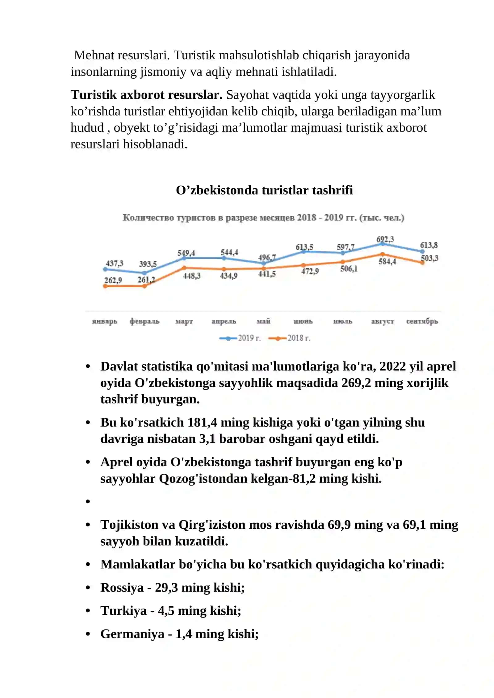Turizm sohasining resurslari va turlari 3
