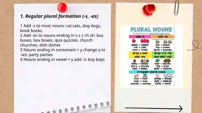 Pluralize nouns 3