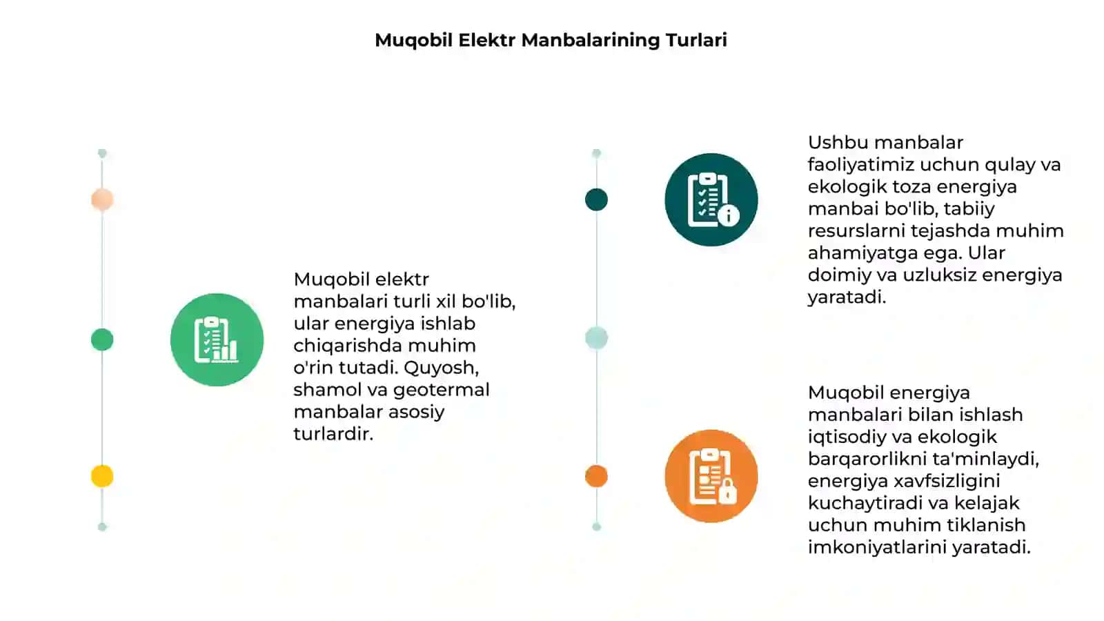 Muqobil elektr manbalari 3