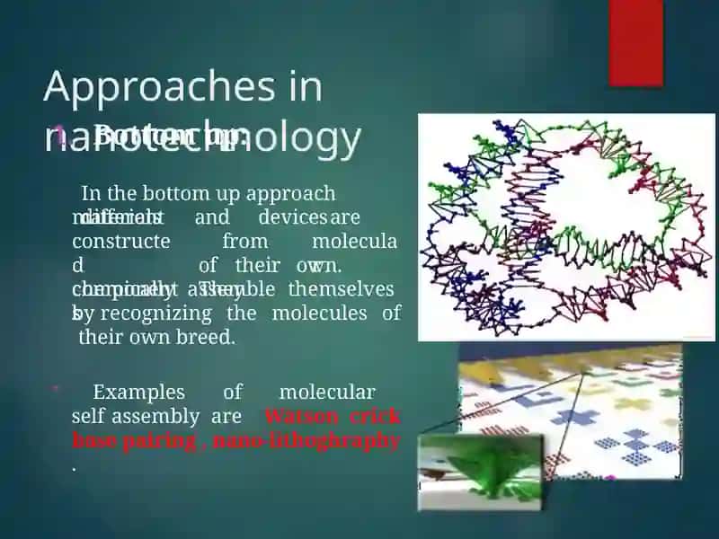 Nanobots 3