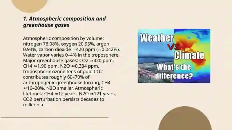 Climate and weather 3