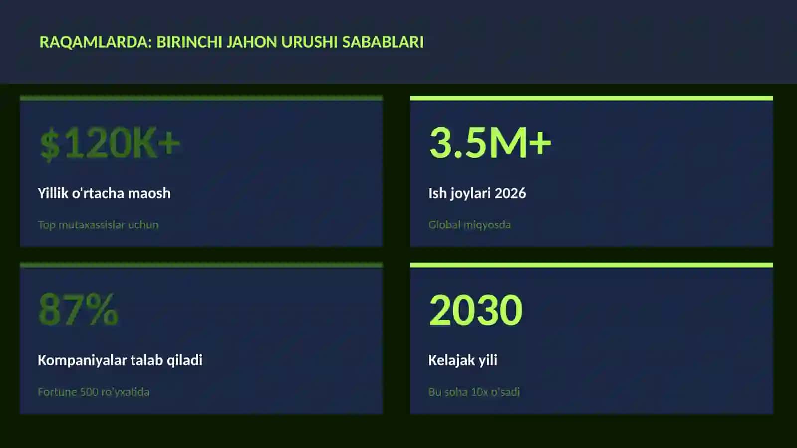 Birinchi jahon urushi sabablari 3