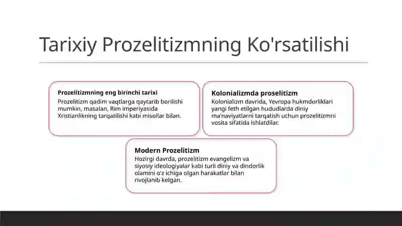 Prozelitizm 3