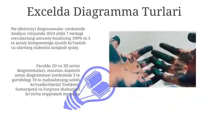 Excelda Diagramma Yaratish 3