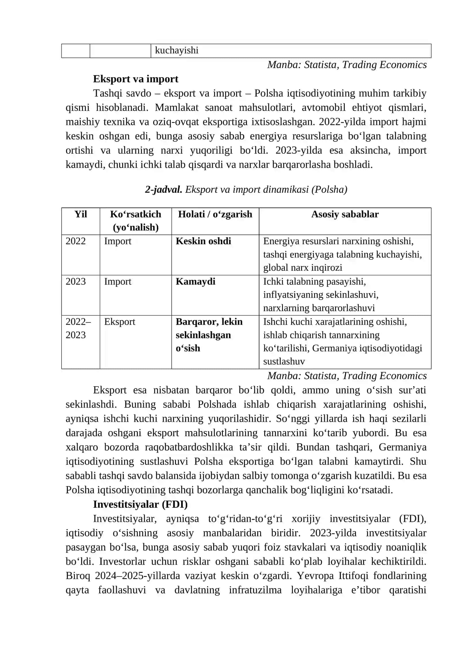 POLSHA DAVLATINING IQTISODIY HOLATI TAHLILI 3