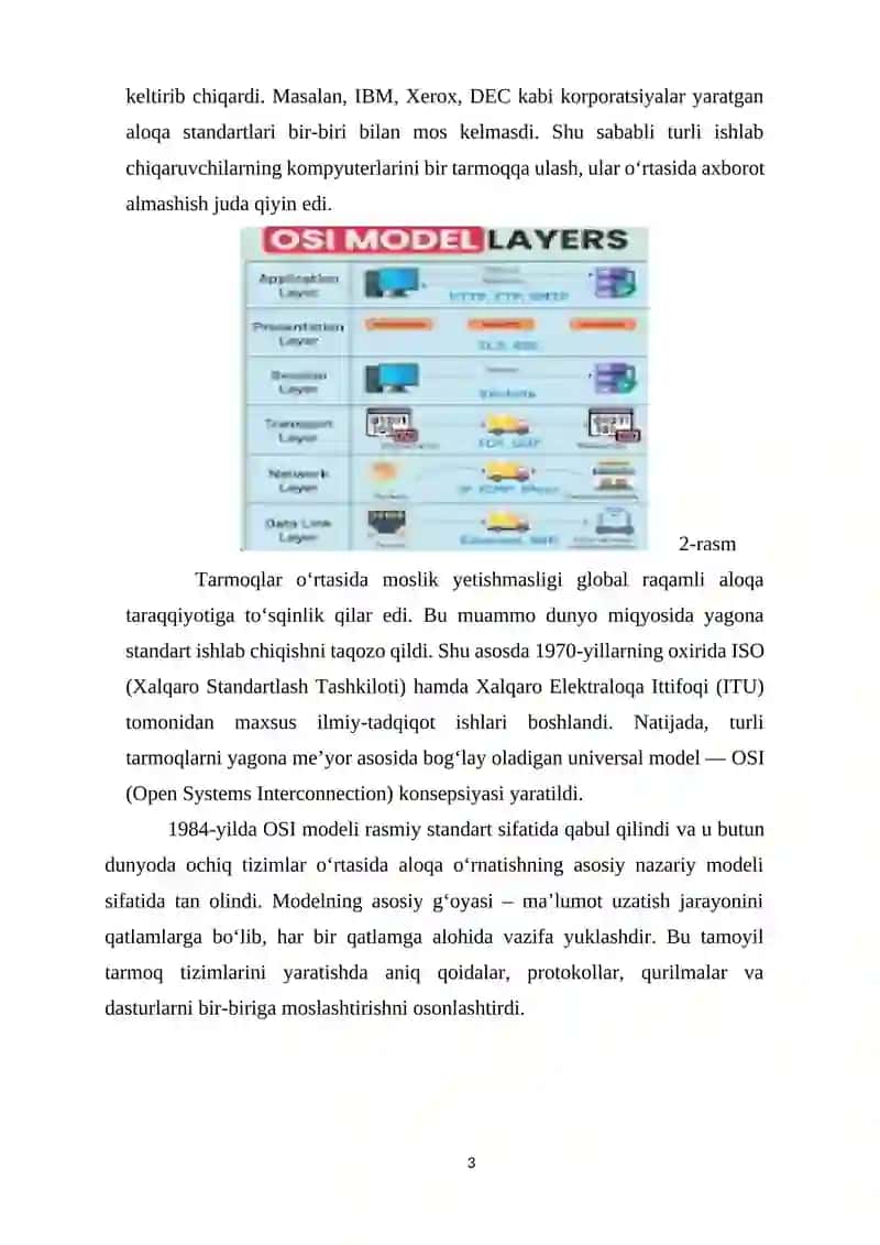 ISO/OSI MODELI 3