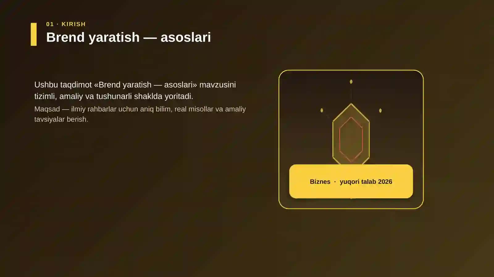 Brend yaratish — asoslari 3