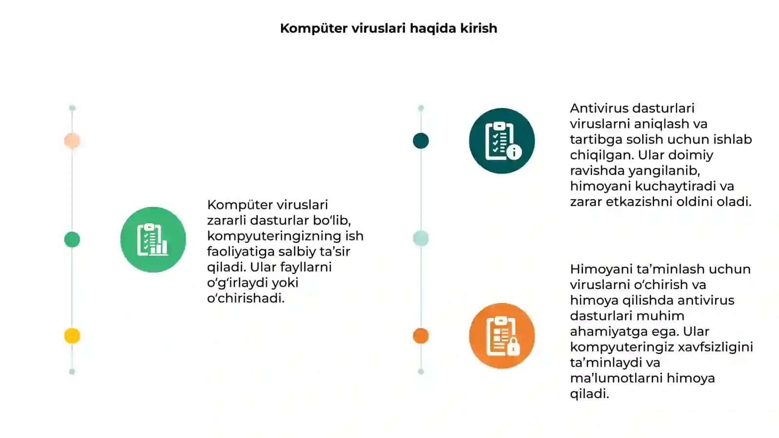 Kompyuter viruslari va antivirus dasturlari 3
